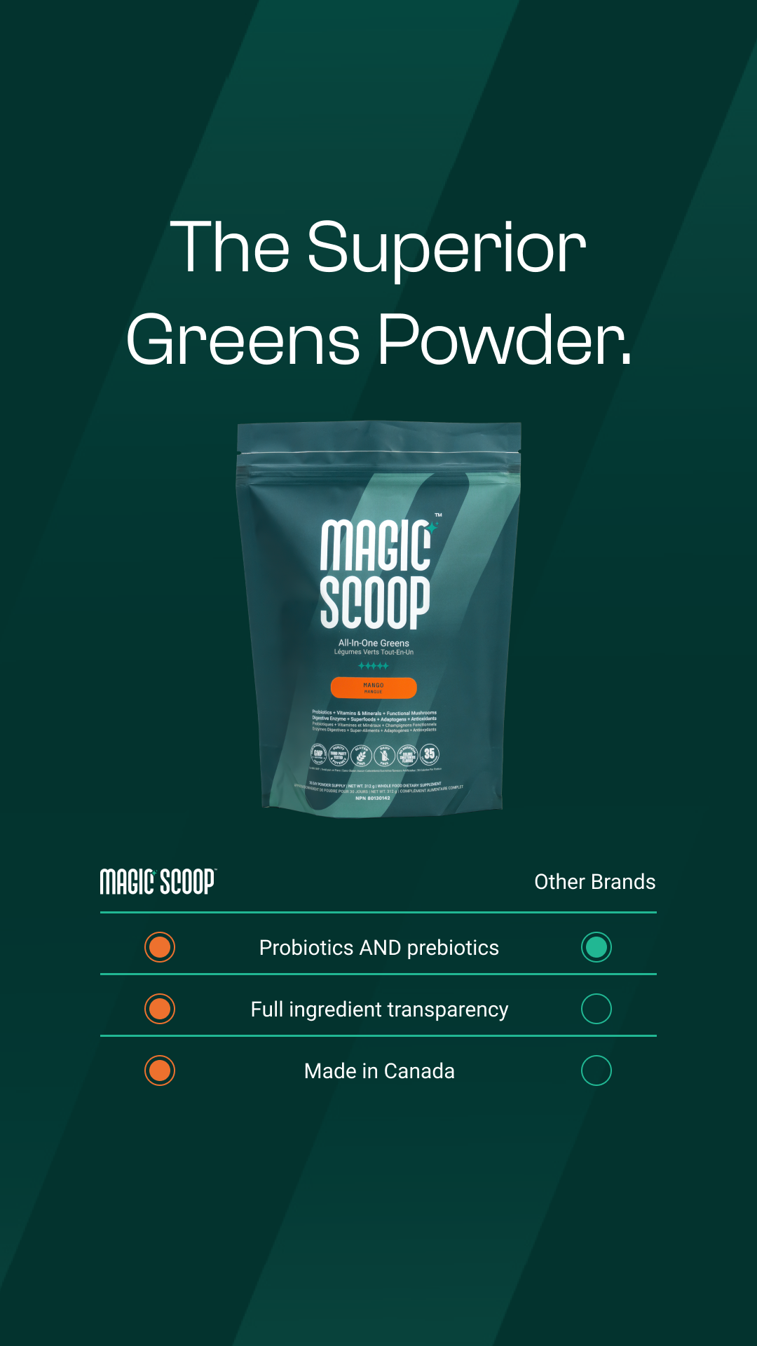 Magic Scoop Facebook ad