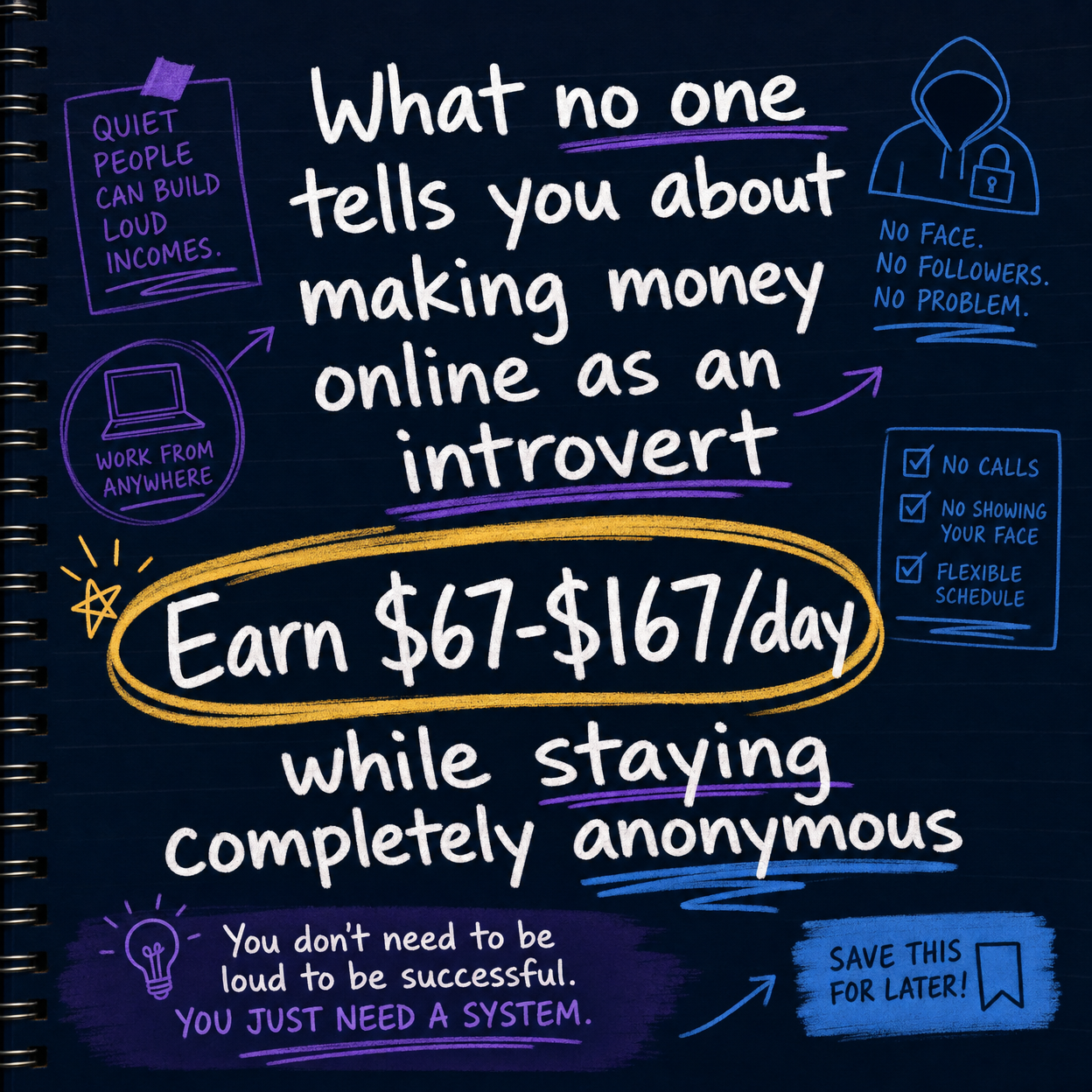 Digital Mastery System Facebook ad