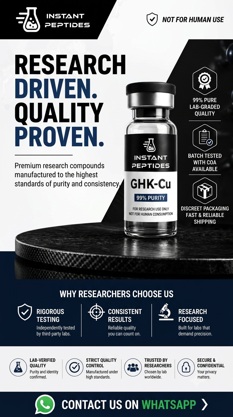 Peptide Lab Facebook ad: Premium Research Peptides