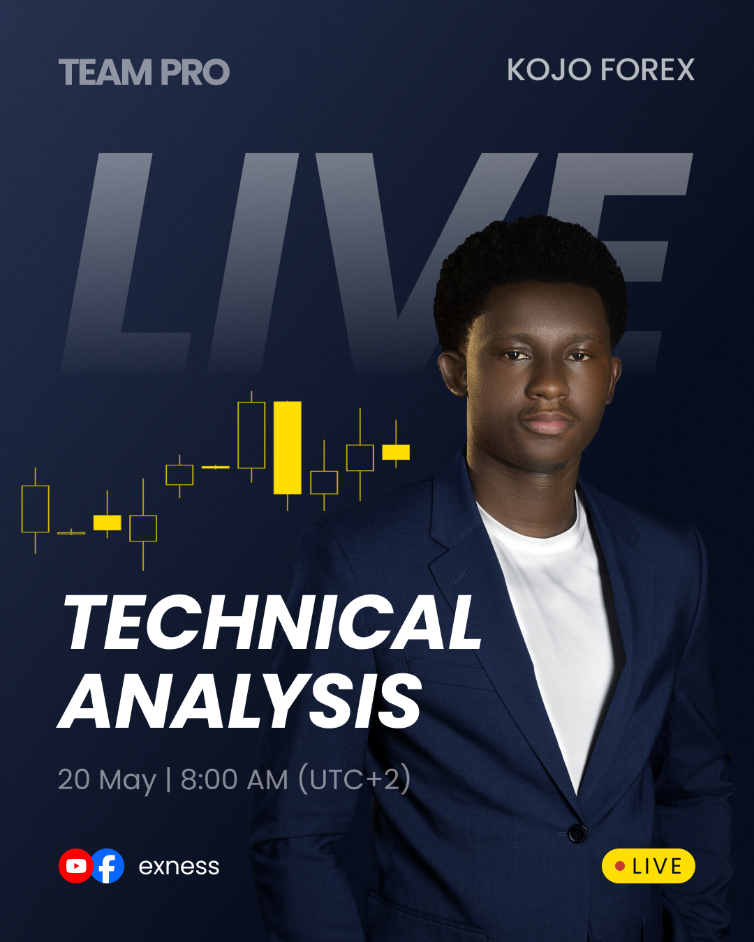 Exness Africa Facebook ad: Ready to level up your market analysis?