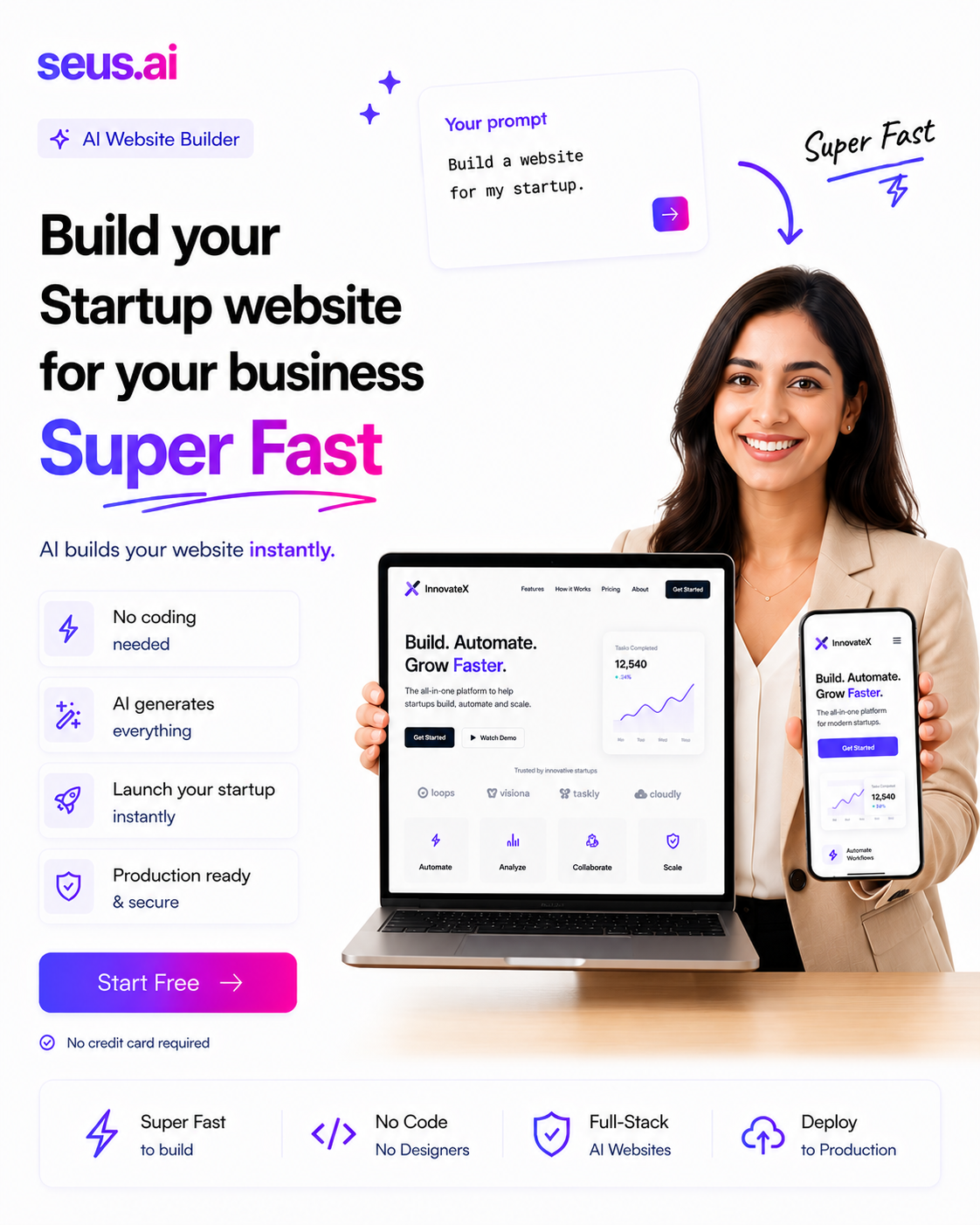 Seus.ai Facebook ad: Website for your Business