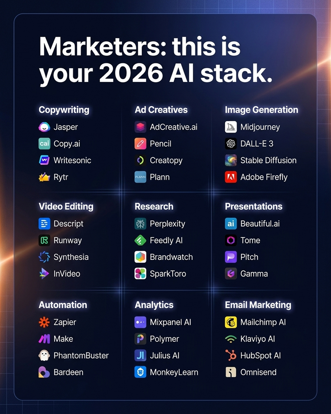 AI Made Simple Facebook ad