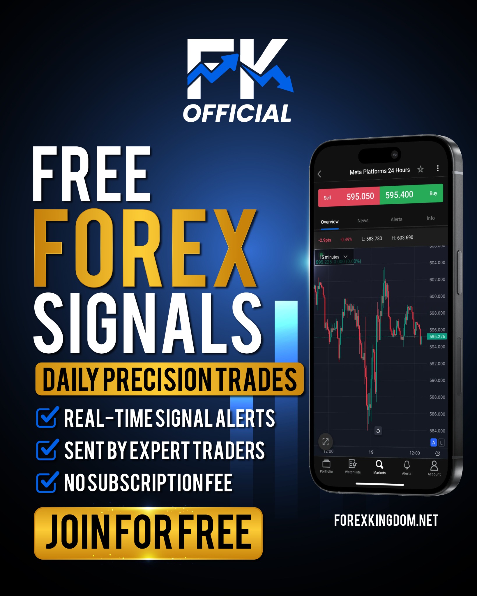 Forex Kingdom Facebook ad: Join the Community Today.