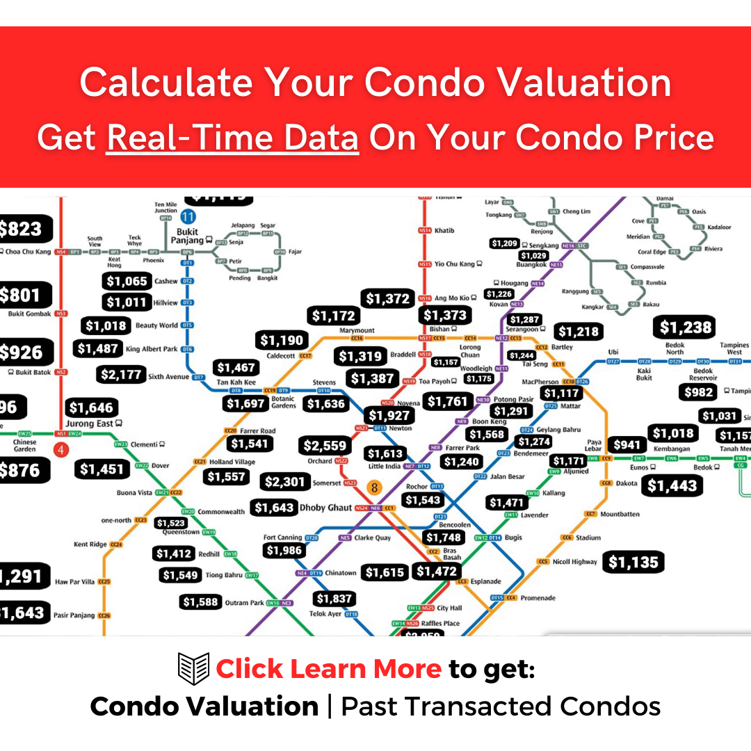 Top Properties of SG Facebook ad