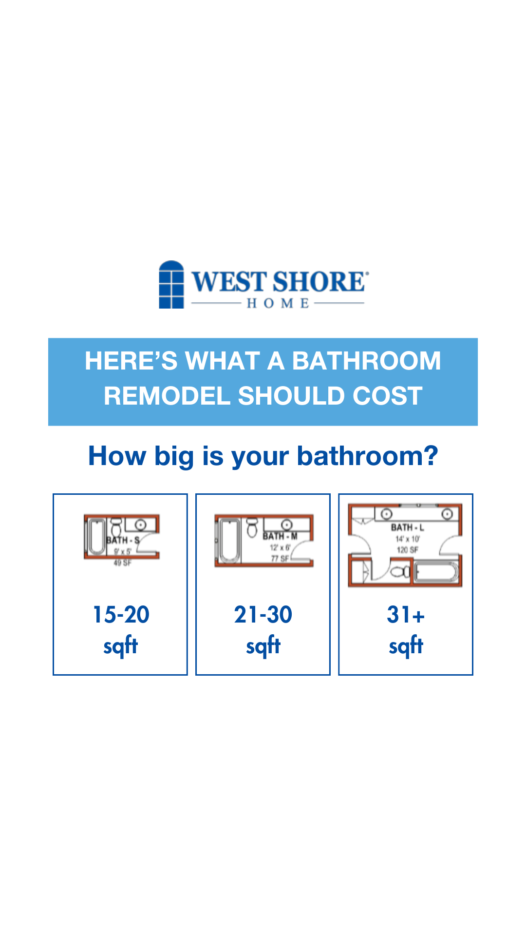 West Shore Home Partner Facebook ad from Jun 24, 2026