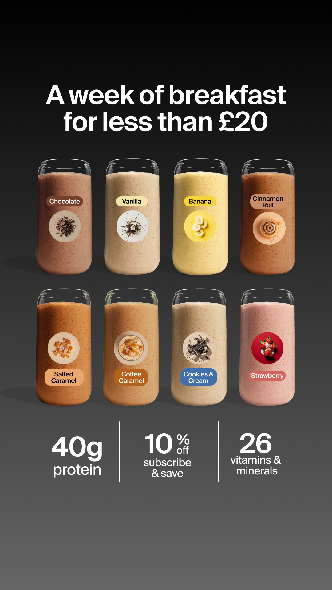 Huel Facebook ad