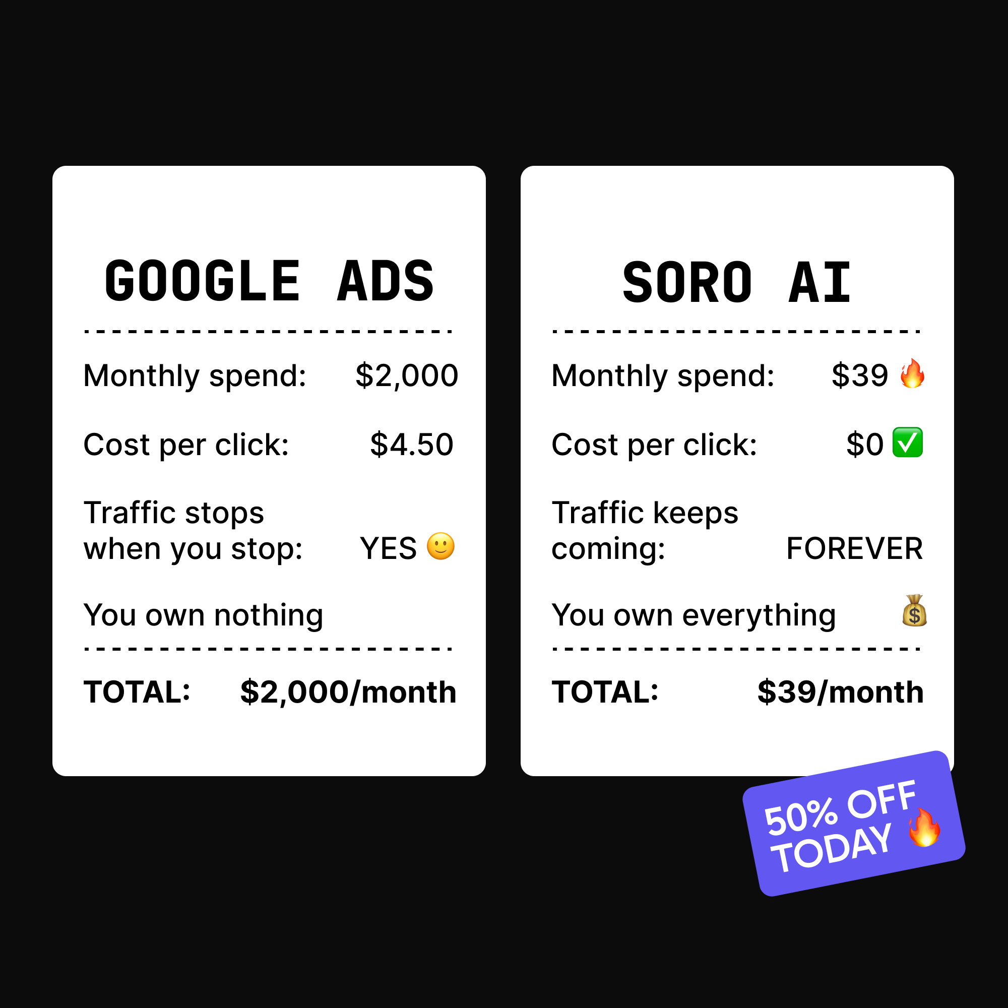 Soro SEO Facebook ad