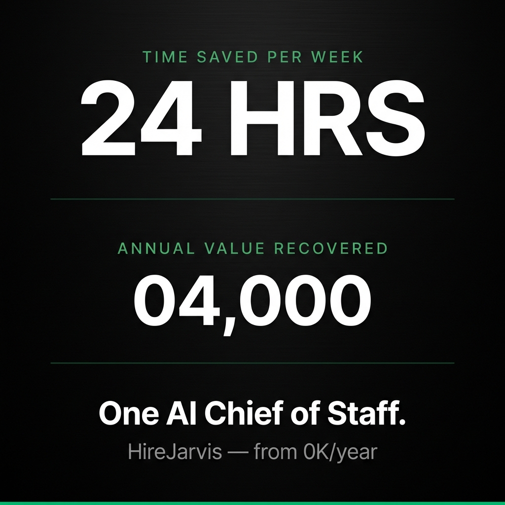 Hire Jarvis Facebook ad: What If Your Biggest Problem Was Solved By Morning?
