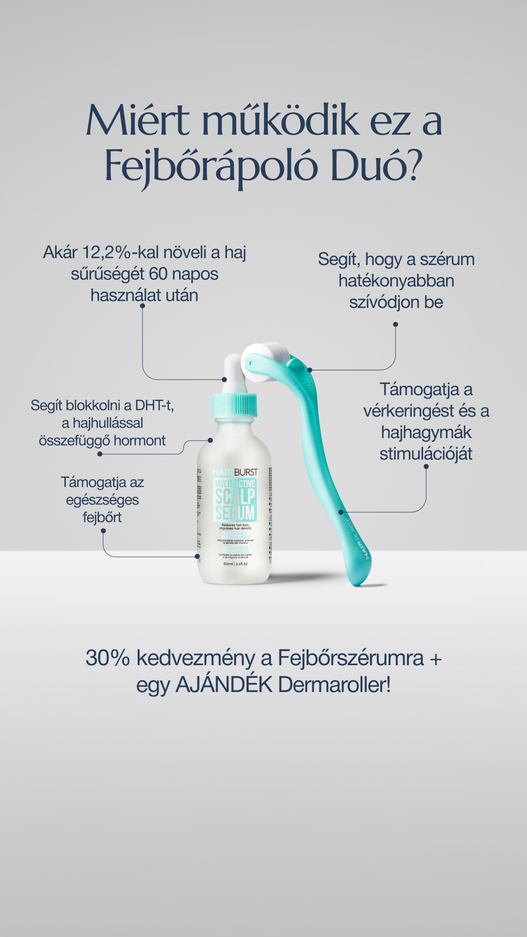 Hairburst Hungary Facebook ad