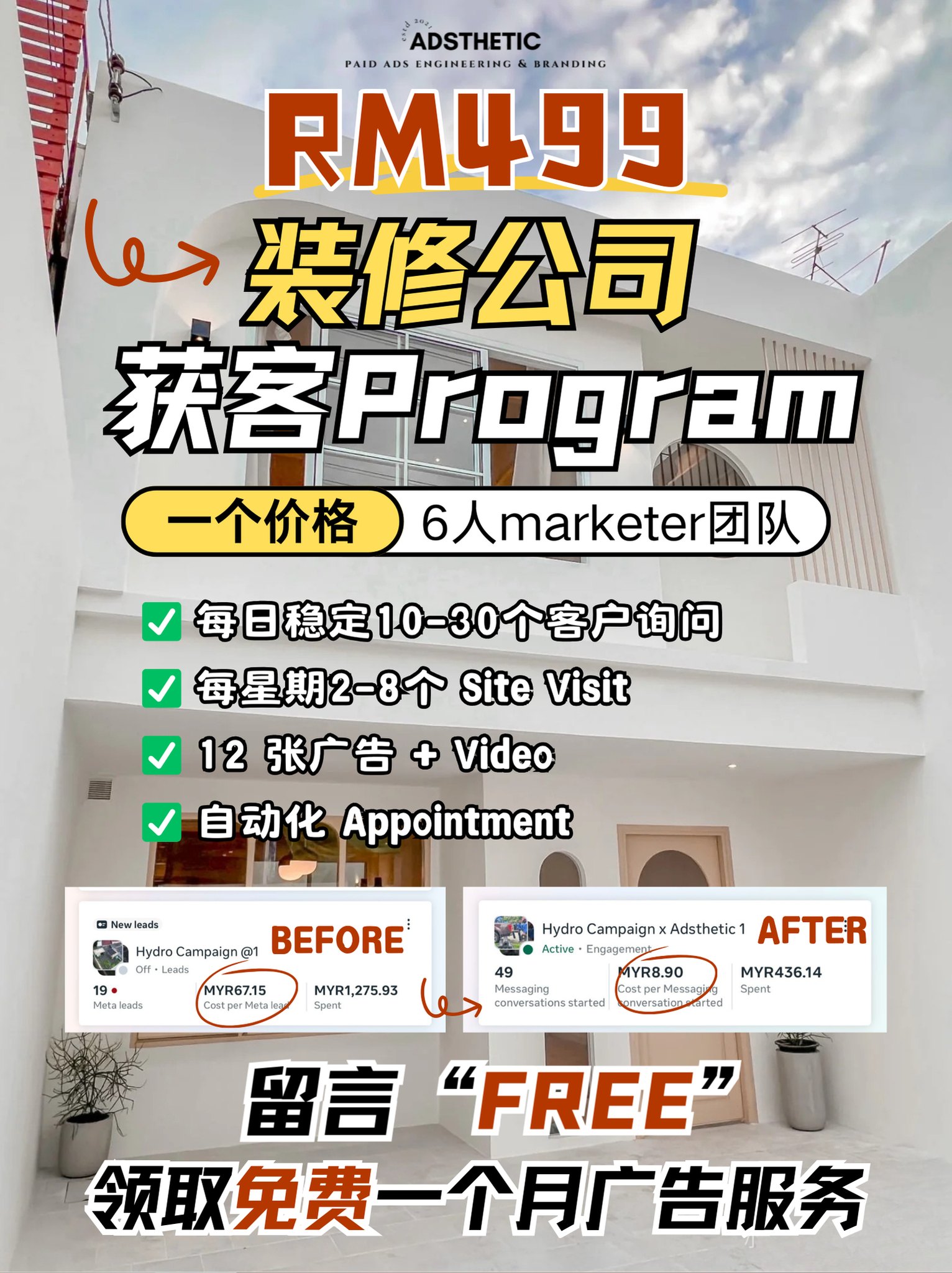 Adsthetic Facebook ad: 为什么有些装修公司