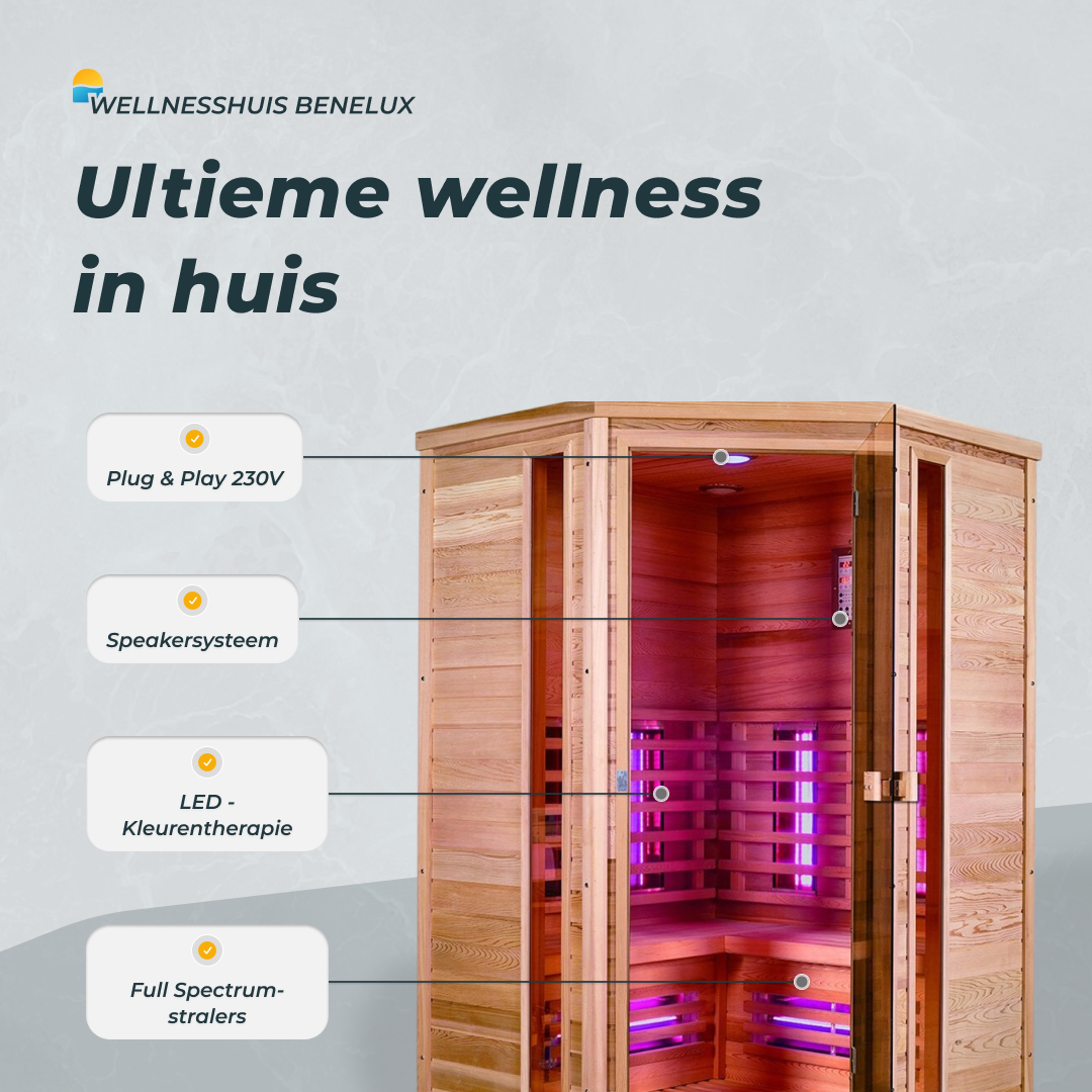 Wellnesshuis Benelux Facebook ad from Apr 21, 2026