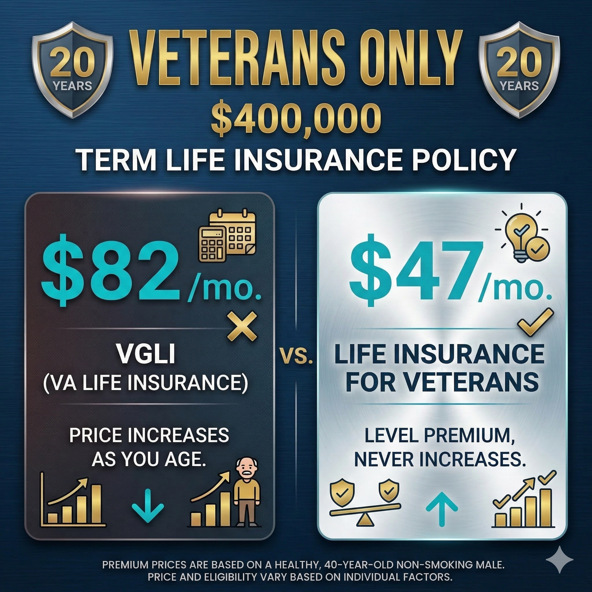 Veterans First Life Facebook ad
