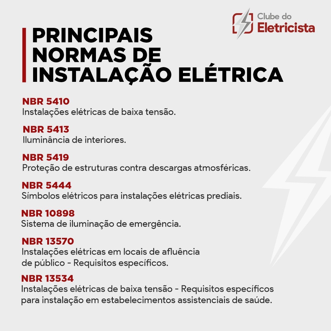 Clube do Eletricista Facebook ad: Conheça as principais normas de instalação elétrica que…