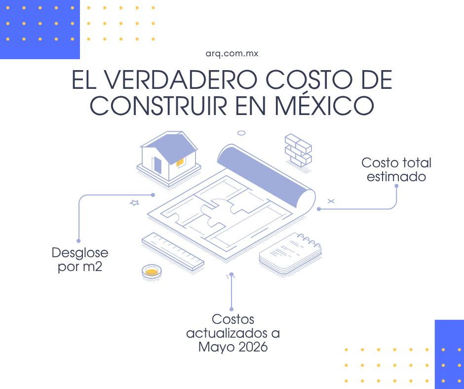 Buscador de Arquitectura (arq.com.mx) Facebook ad