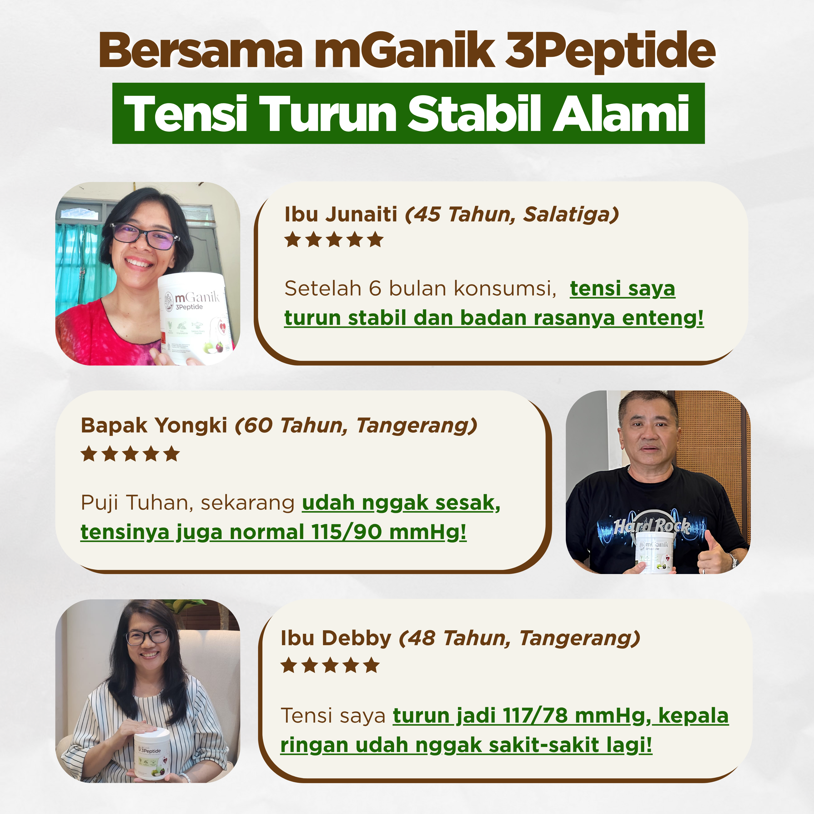 mGanik 3Peptide Cerita Sukses Facebook ad