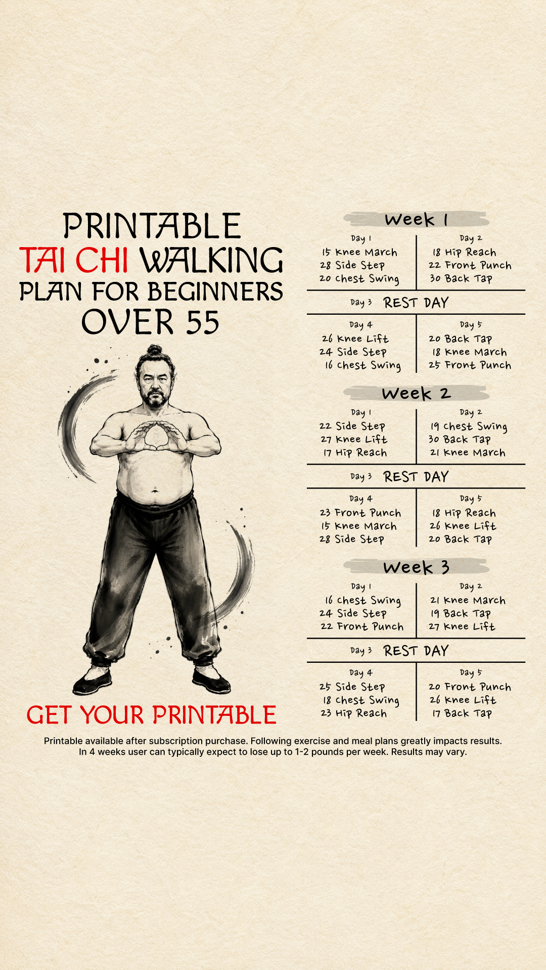 Michaelll Fitness Facebook ad