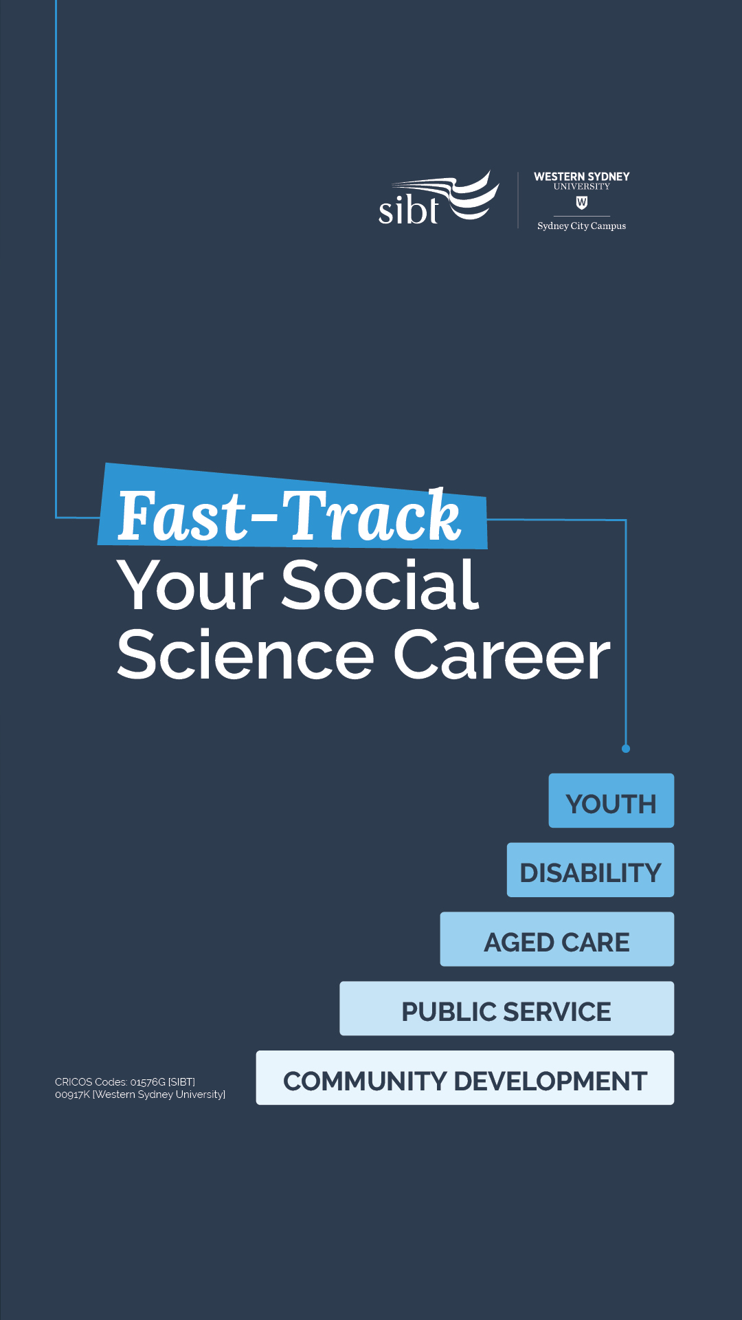 Sydney Institute of Business and Technology (SIBT) Facebook ad