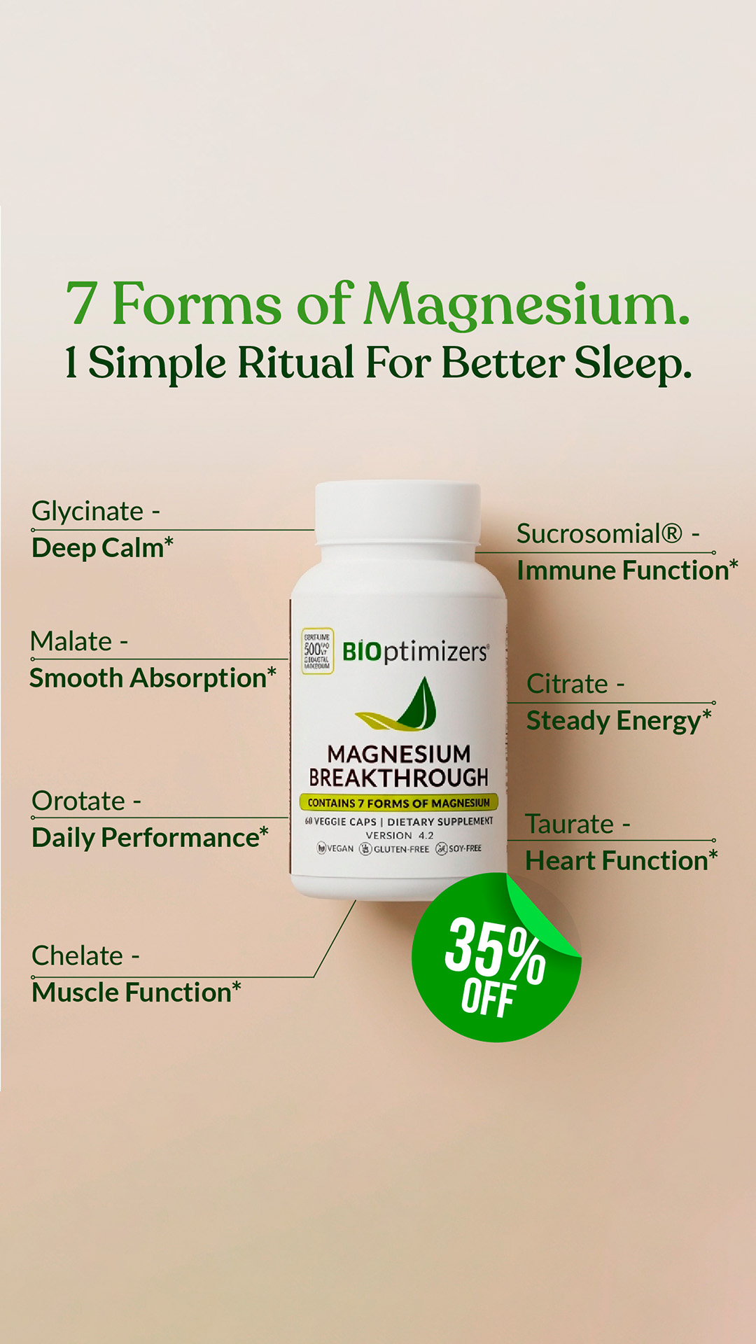 BIOptimizers Facebook ad