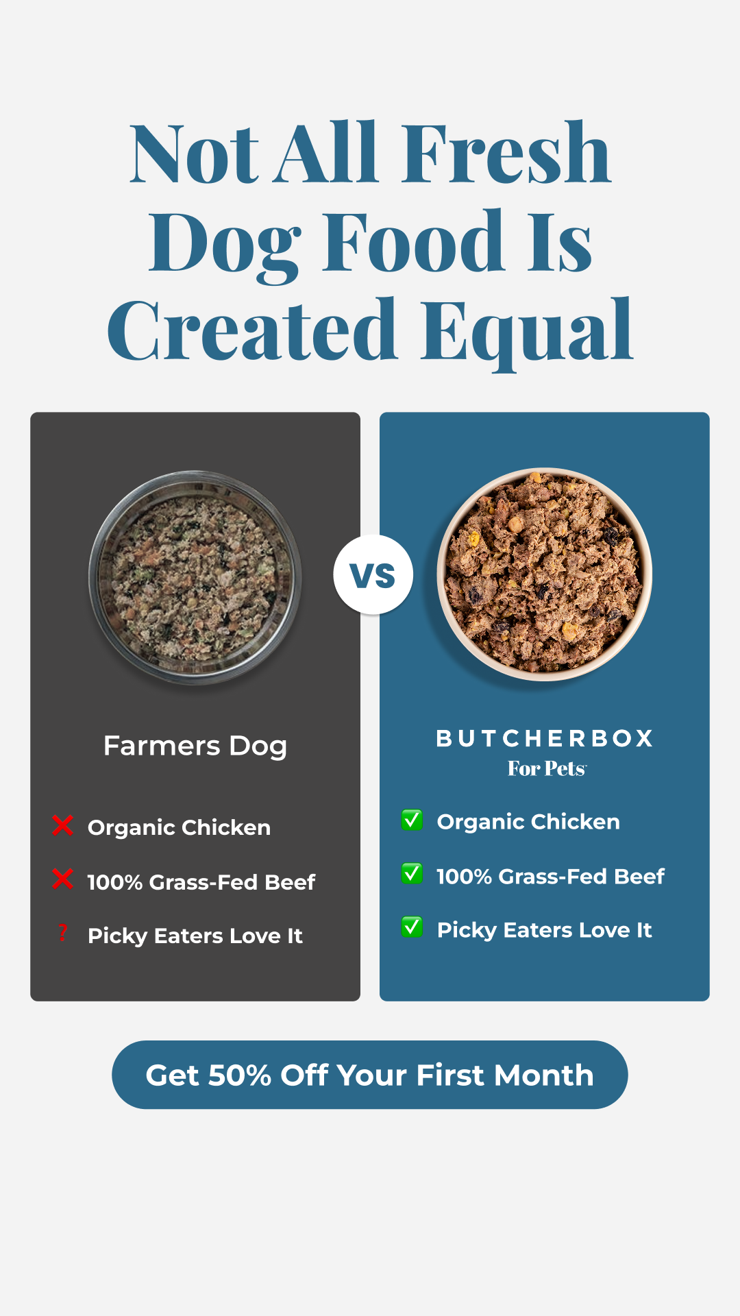 ButcherBox For Pets Facebook ad from Jan 6, 2026