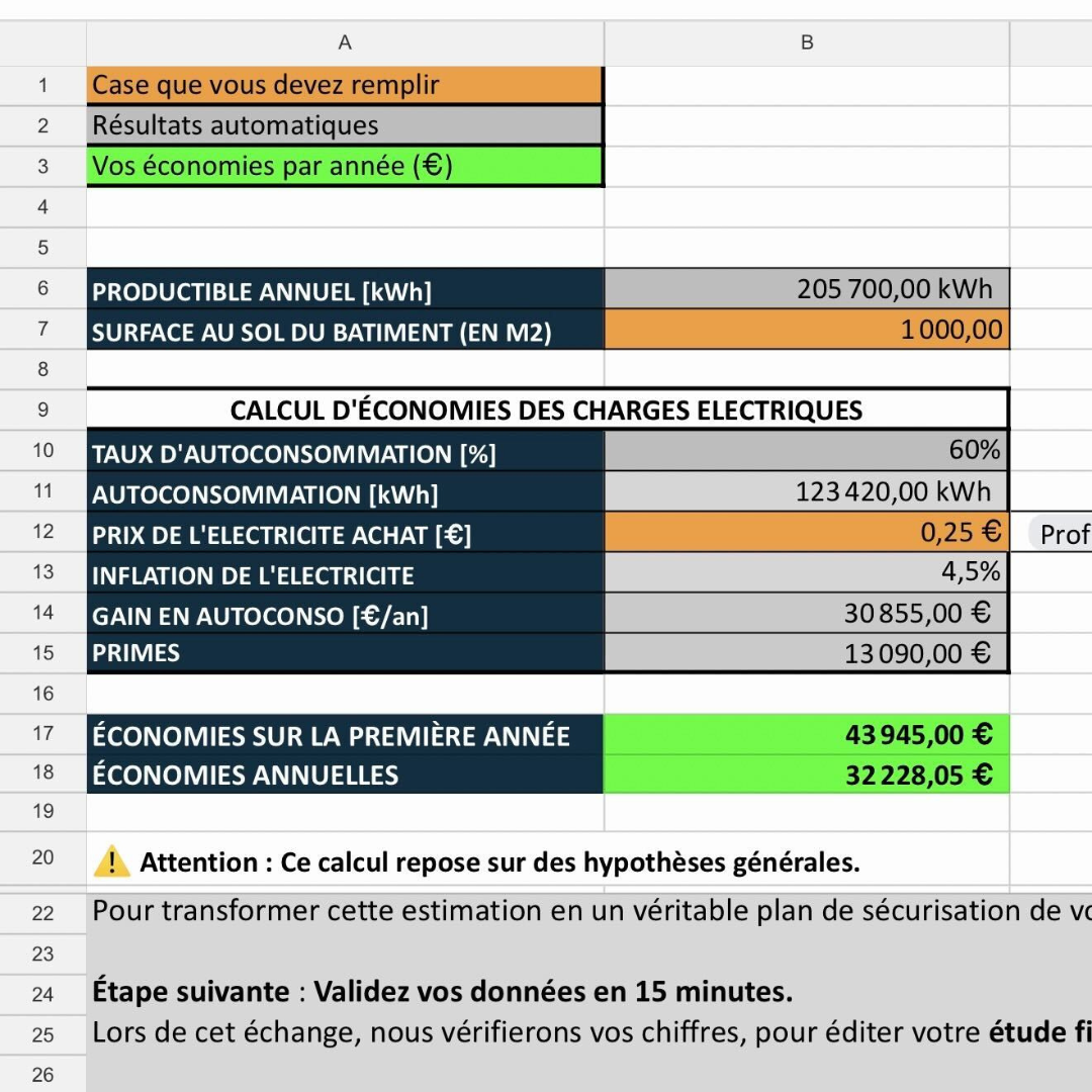 Placier Energie Facebook ad