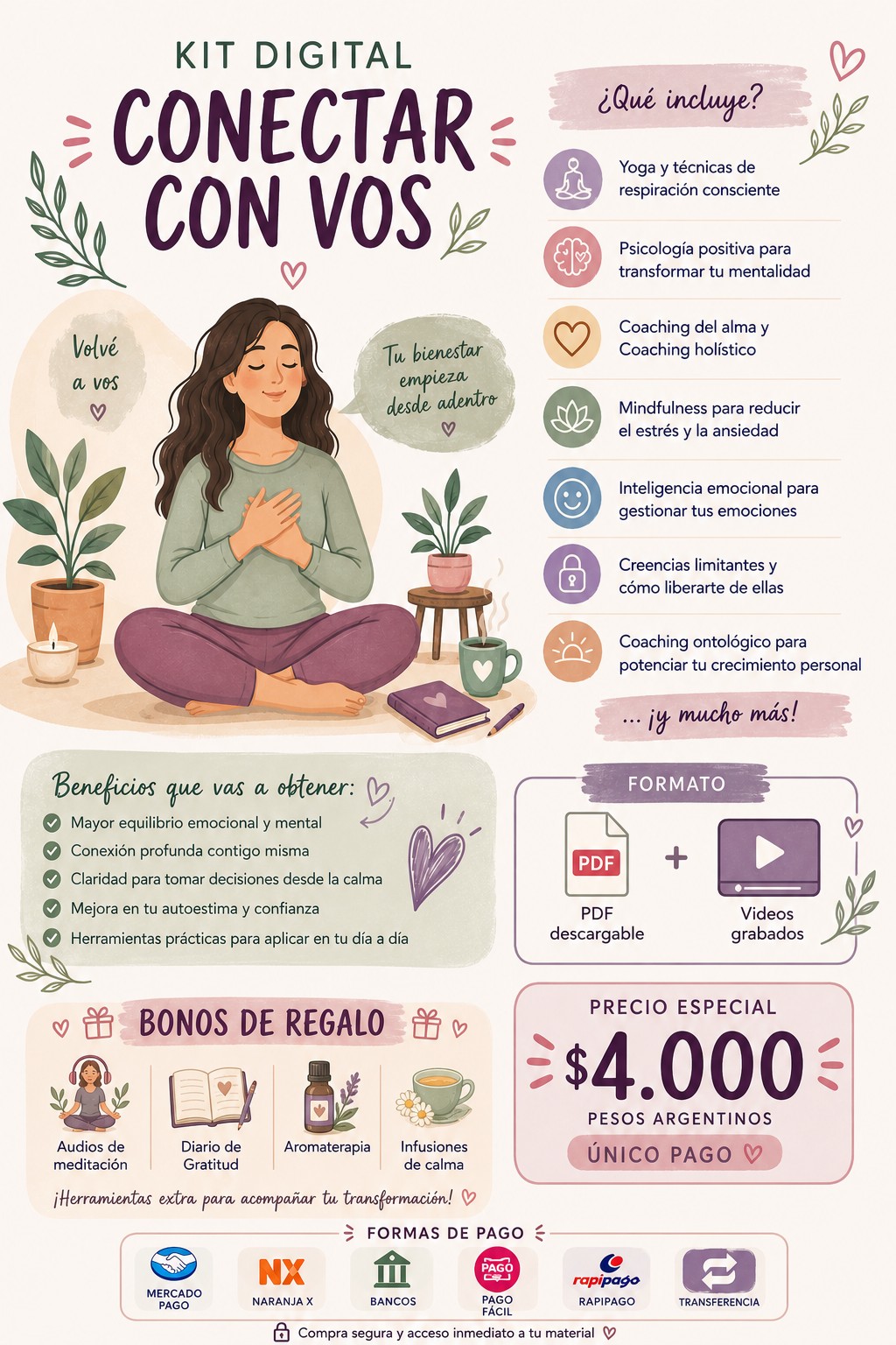 Biblioteca de Recursos Digitales Facebook ad: KIT DIGITAL CONECTAR CON VOS