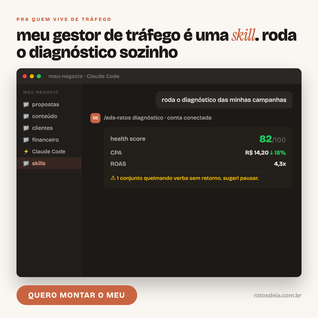 Ratos de IA Facebook ad