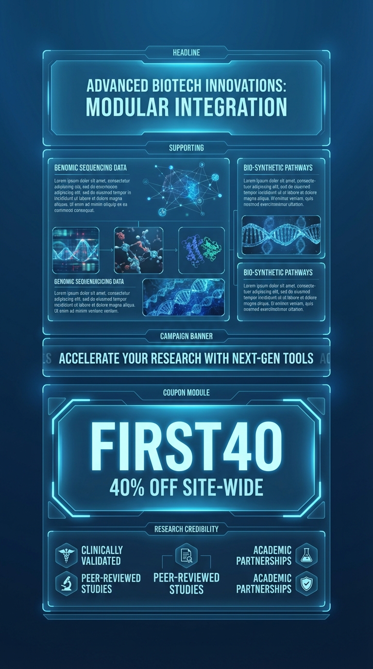 Lab Compounds Facebook ad