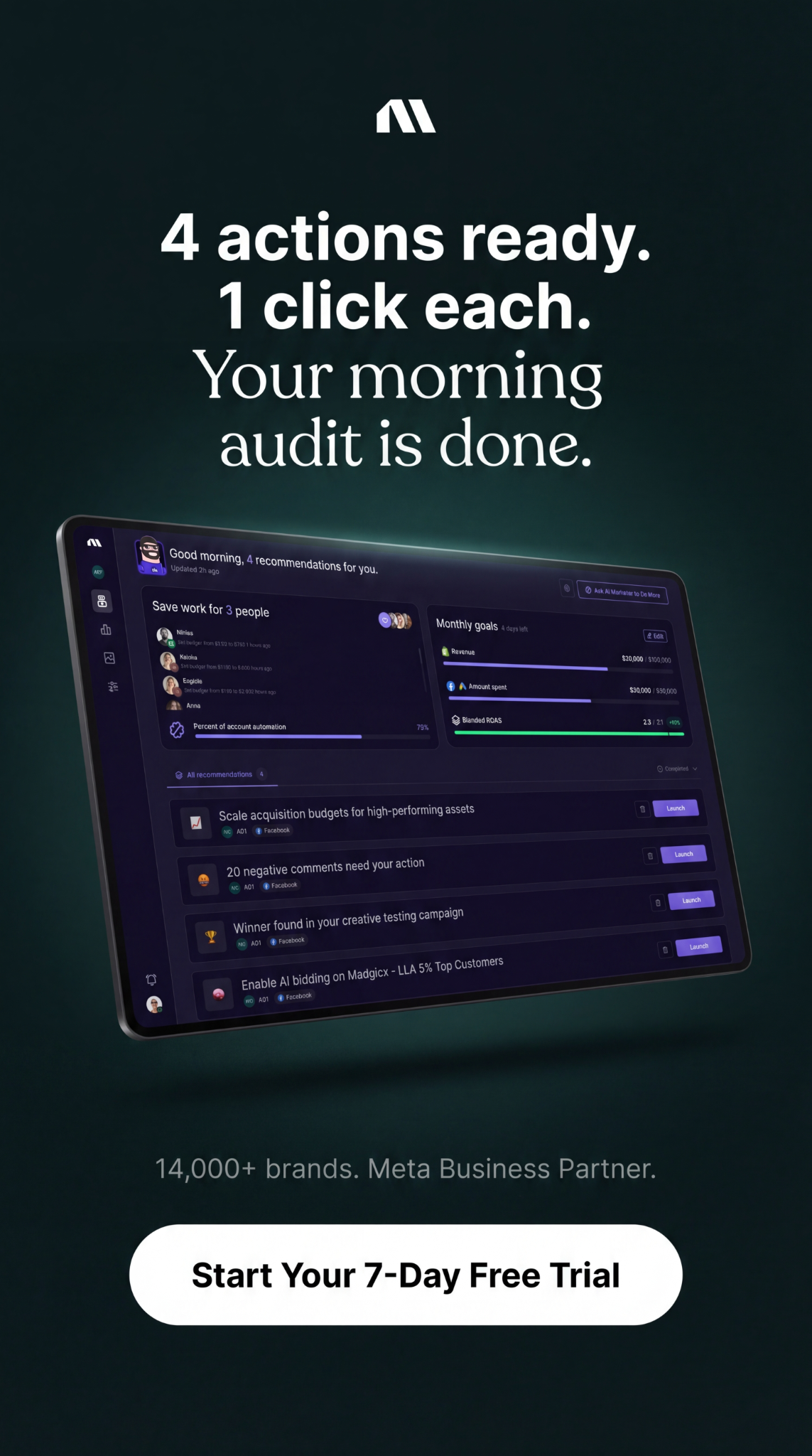 madgicx.com Facebook ad
