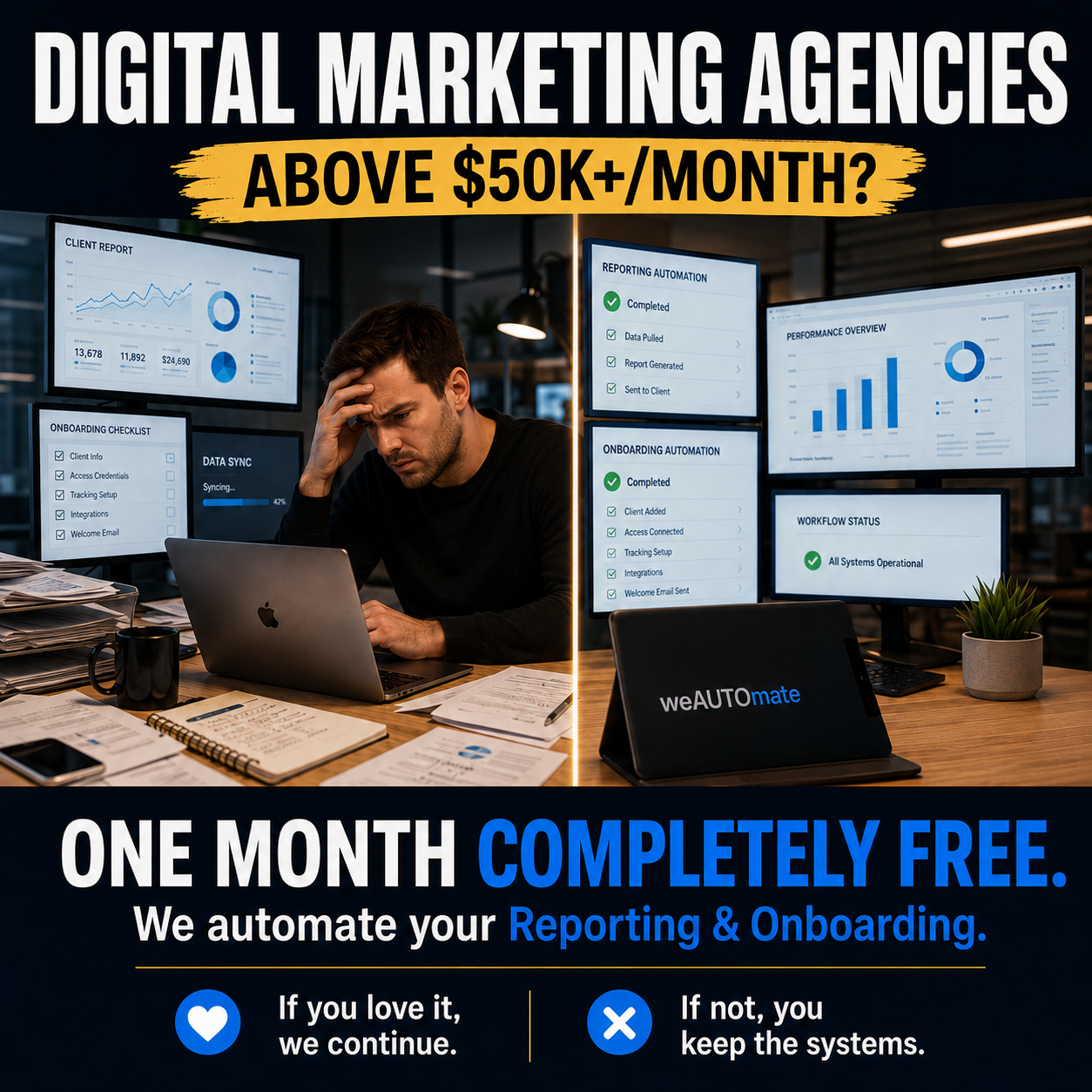 WeAutomate Facebook ad: Automate Your Reporting & Onboarding For Free