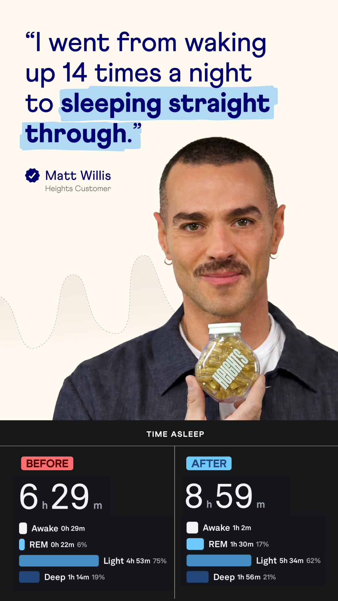 Matt Willis Facebook ad from May 22, 2026