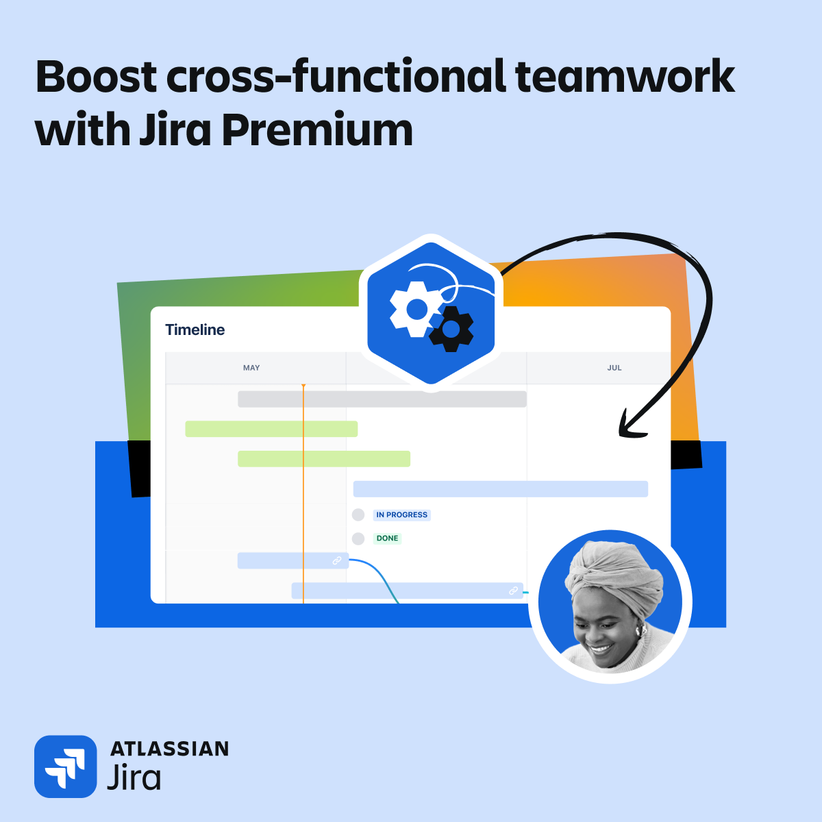 Atlassian Facebook ad