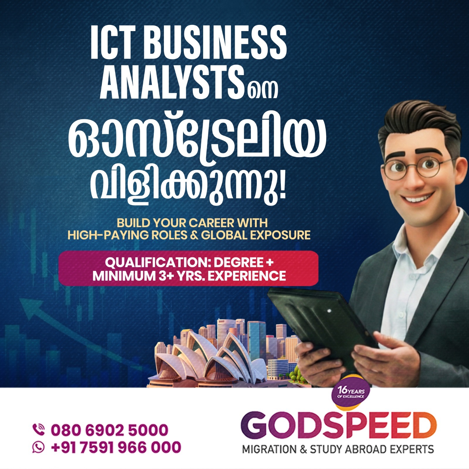 Godspeed Immigration & Study Abroad Pvt Ltd Facebook ad