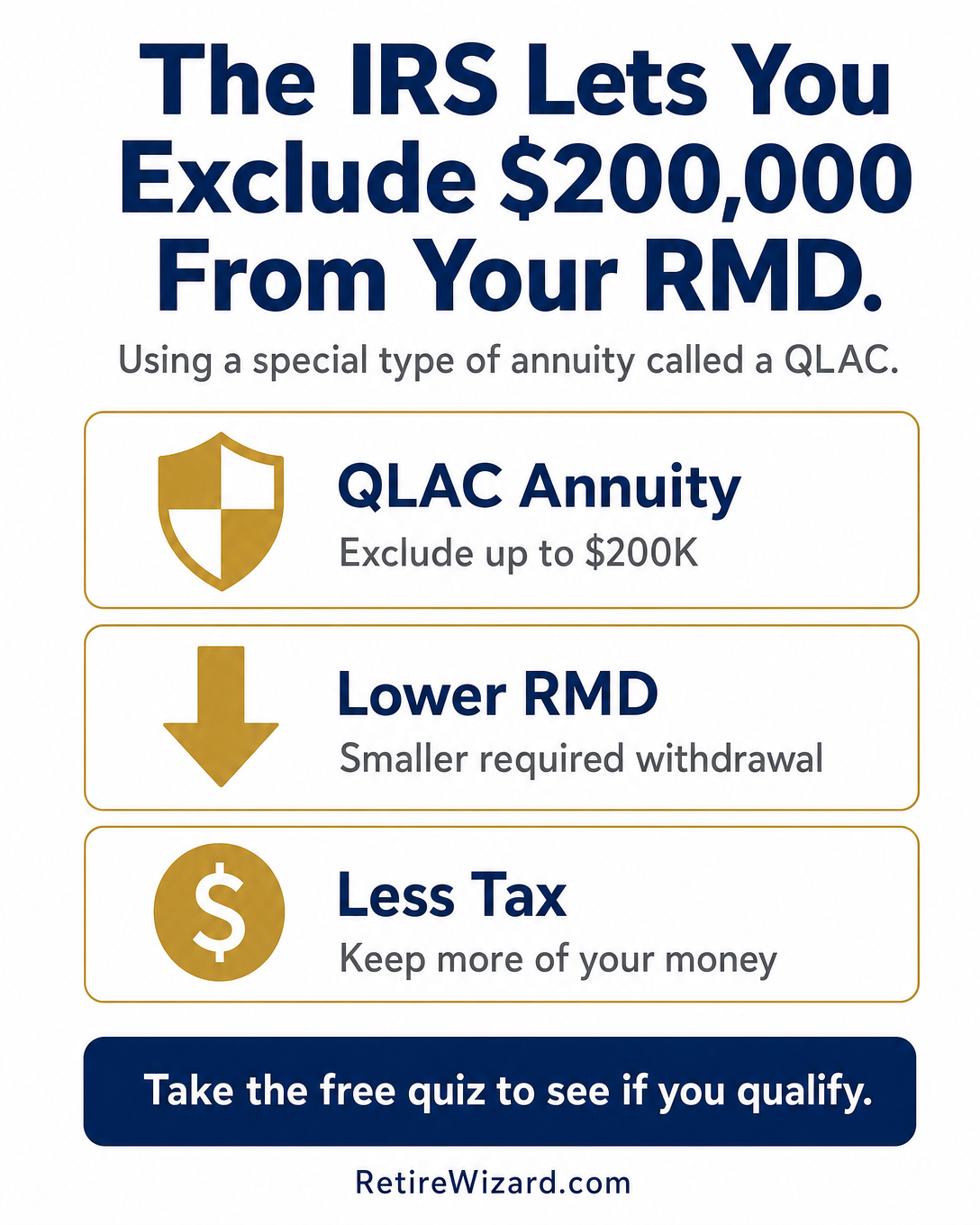Retire Ready Facebook ad