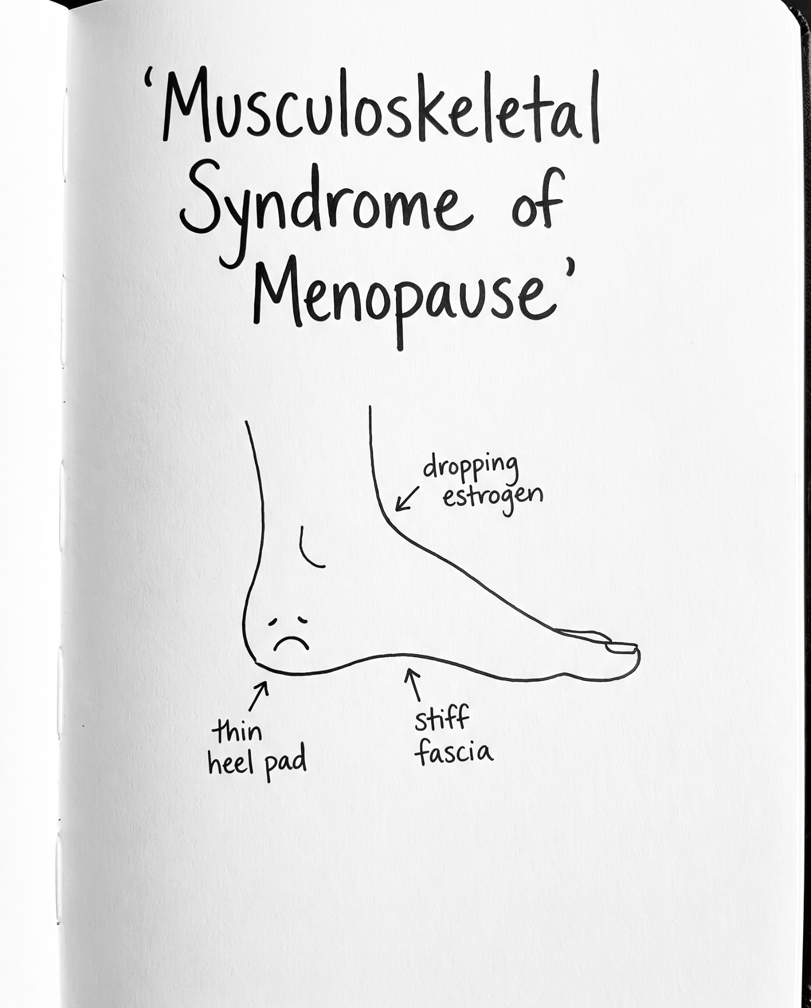 Dr. Powell - Women's Health Specialist Facebook ad