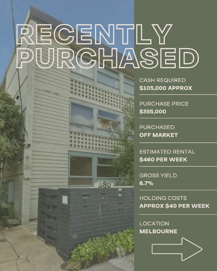Levr Residential Facebook ad: Recently Purchased - Melbourne