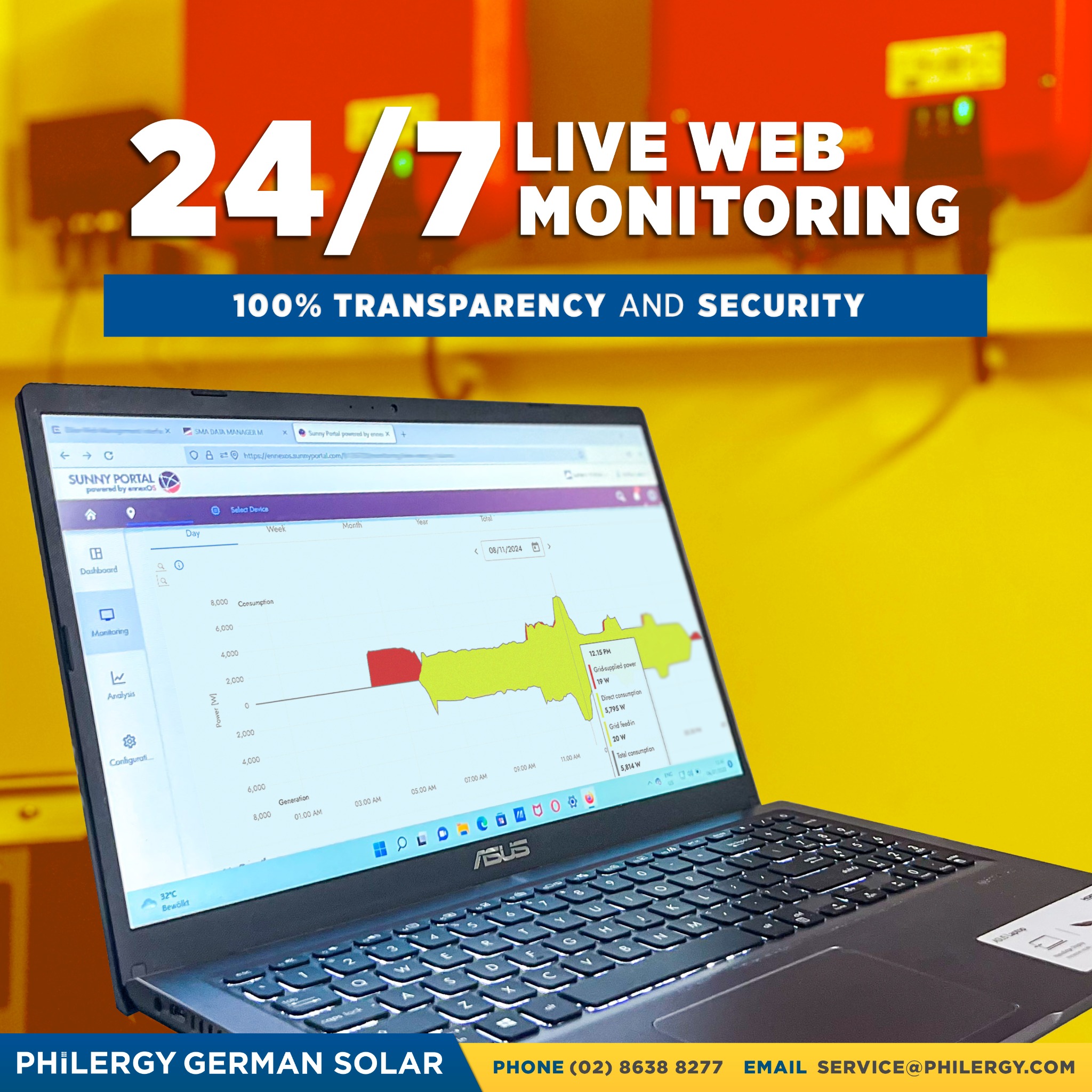 PHILERGY German Solar Facebook ad