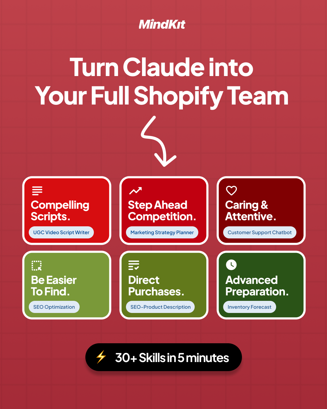Titas Jurkonis Facebook ad: 30+ Claude Skills for Shopify. Ready in 5 Min.
