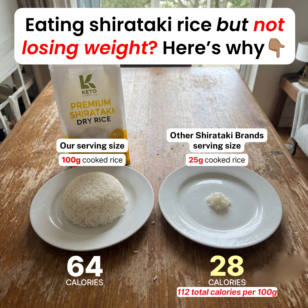 Keto Options Facebook ad