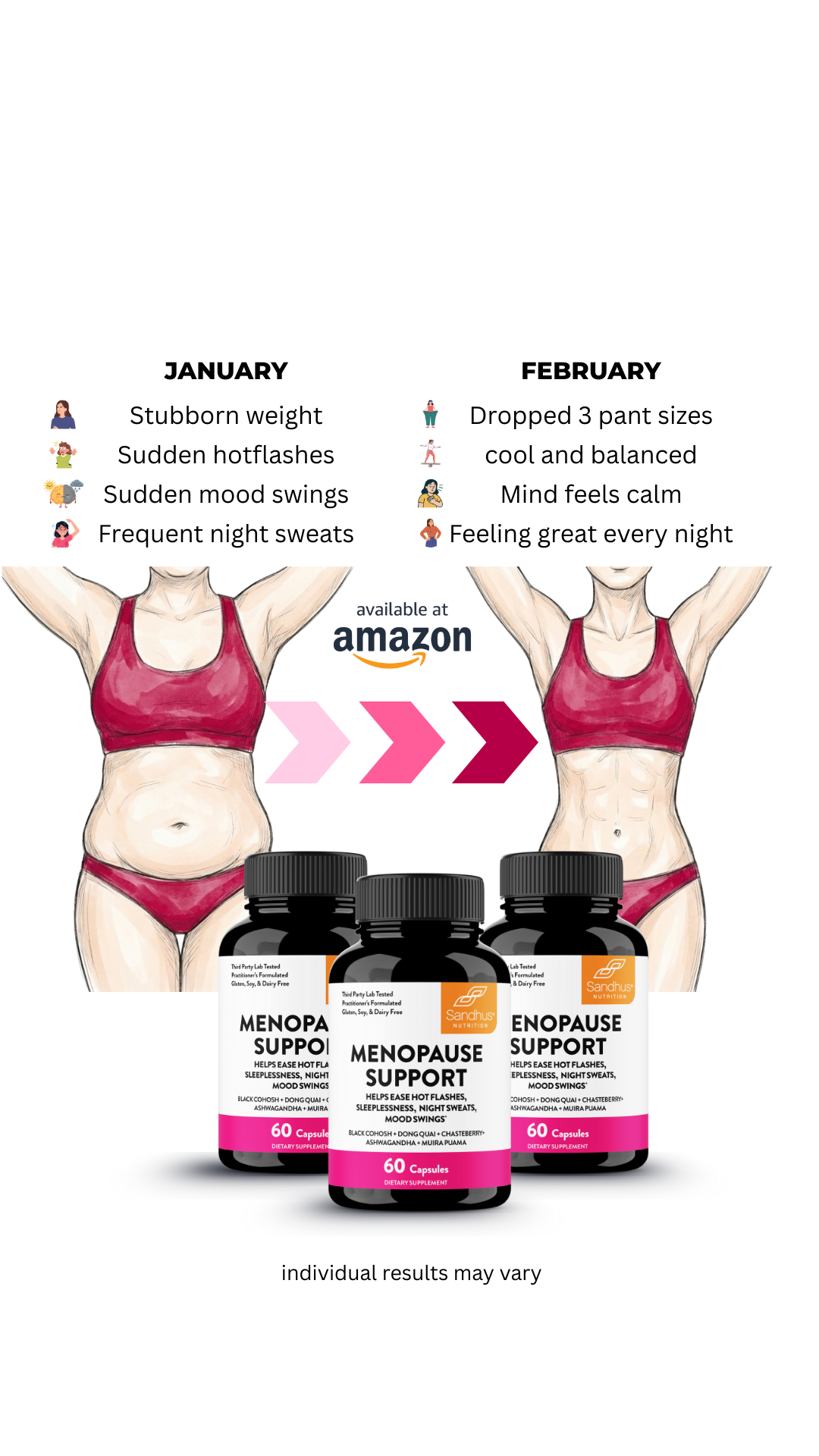 Sandhu Products Inc Facebook ad
