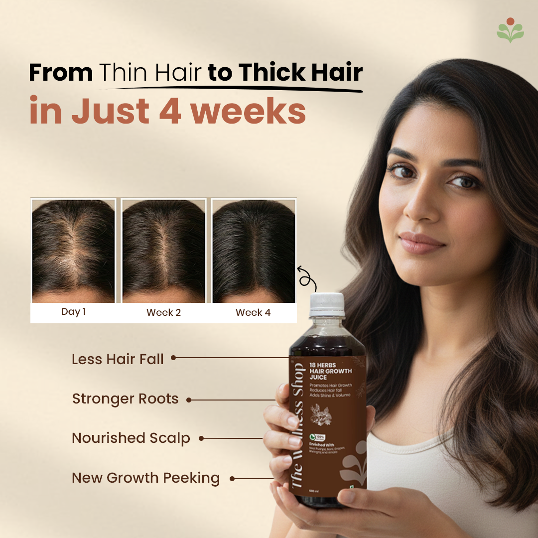 The Wellness Shop India Facebook ad