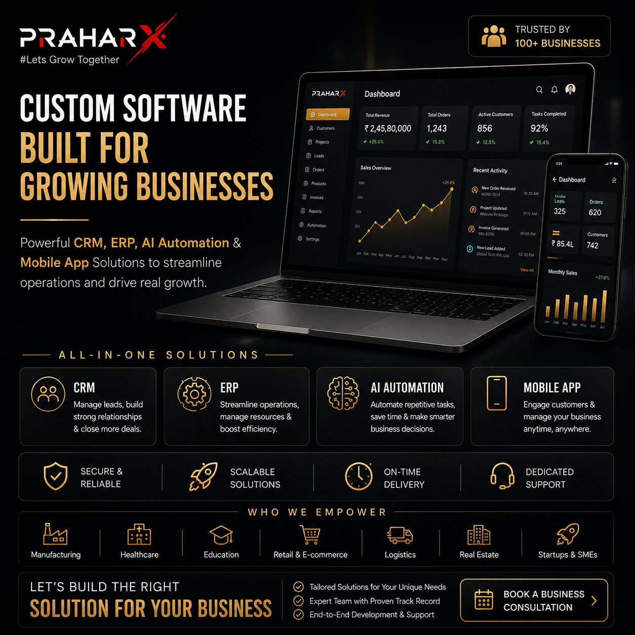 PraharX Technology Facebook ad