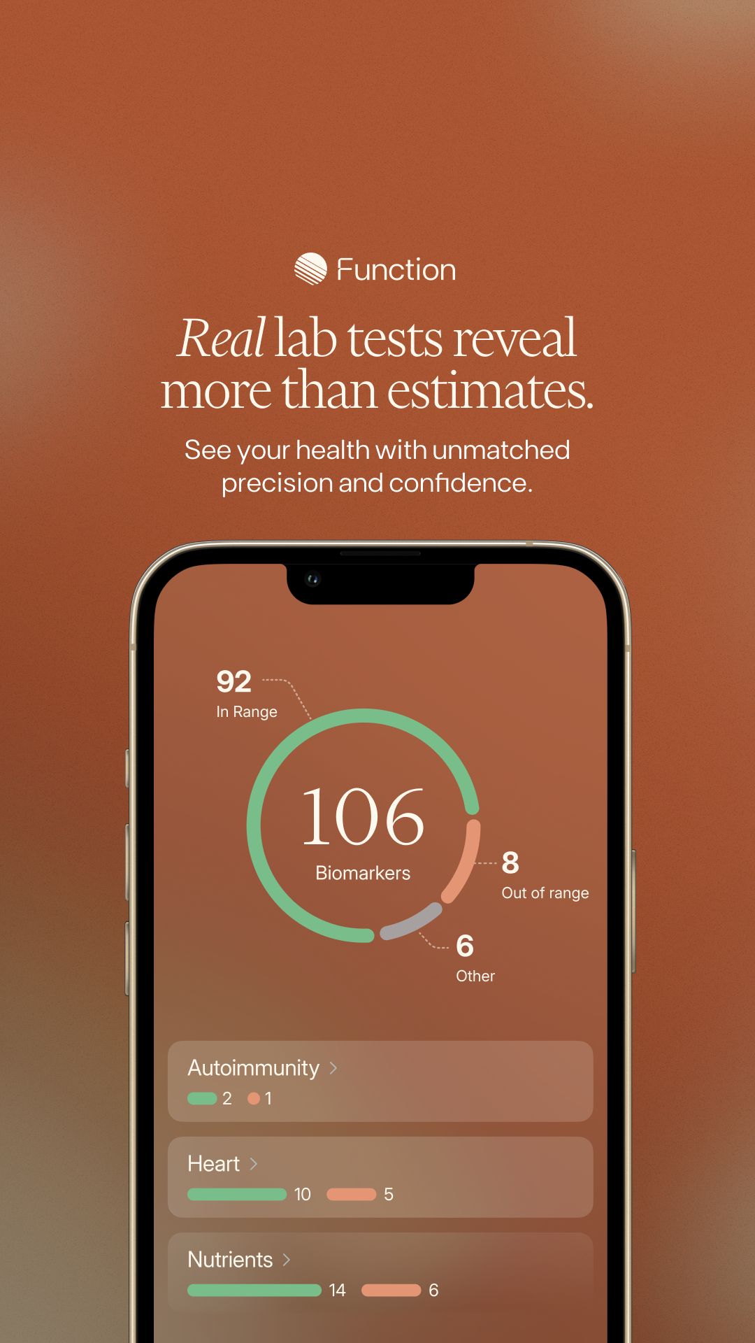 Function Health Facebook ad