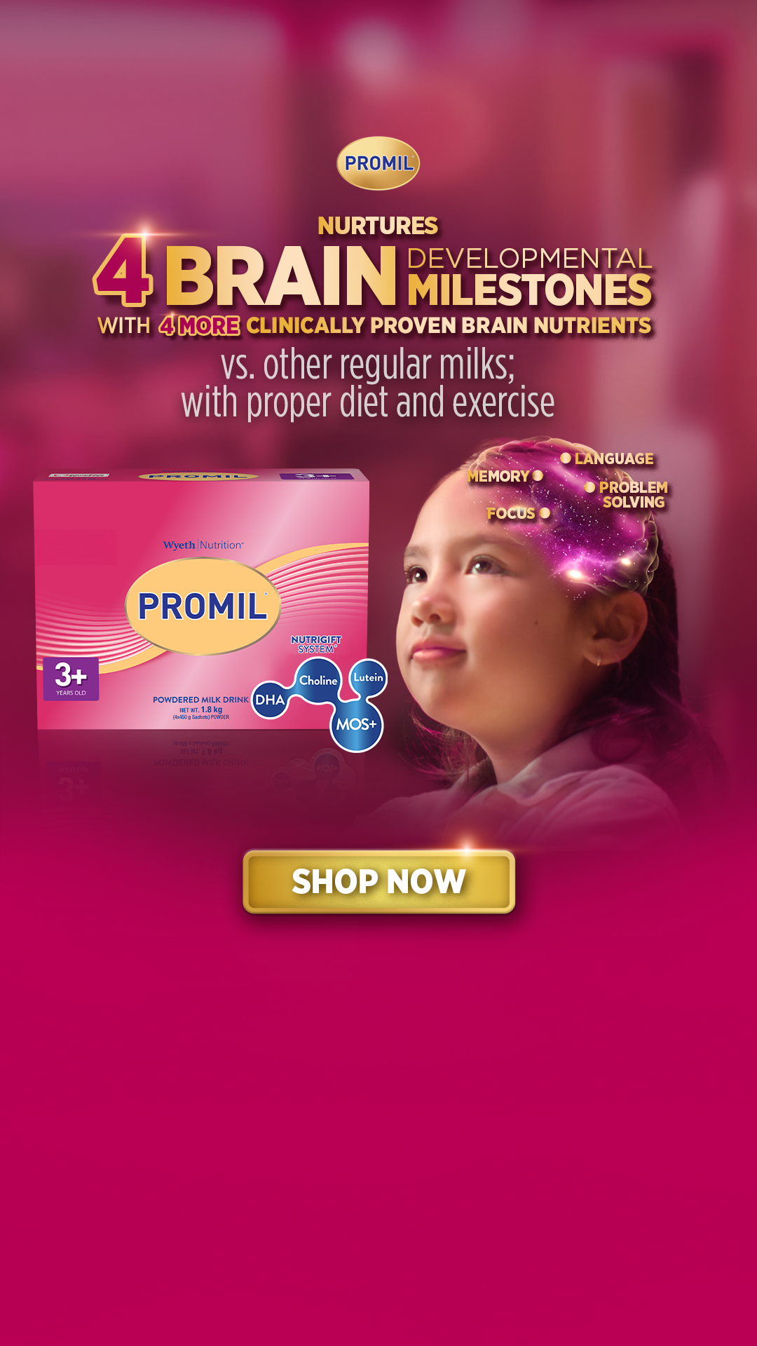 Promil Facebook ad from Jan 21, 2026