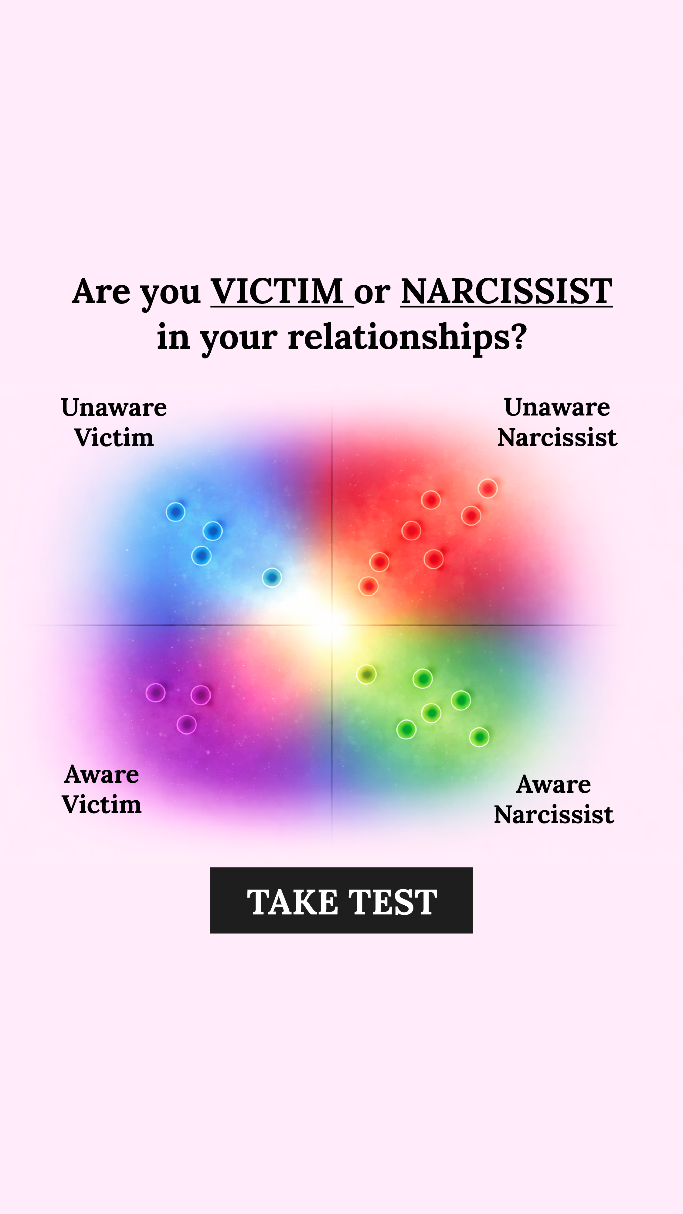 Personality Type Facebook ad