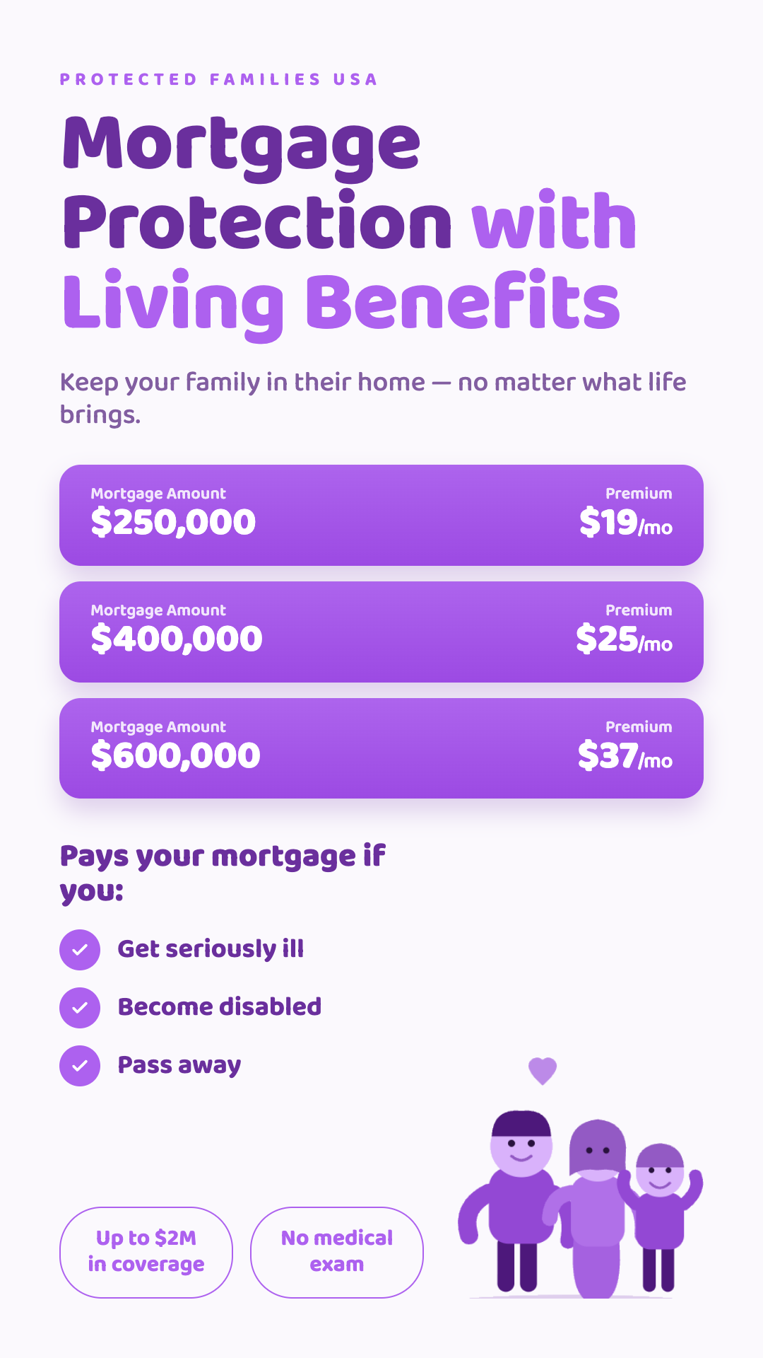 Protected Families USA Facebook ad: Mortgage Protection with Living Benefits