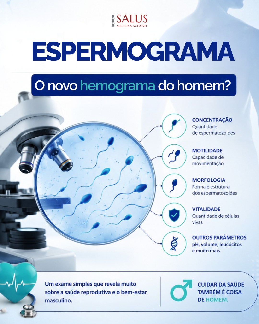 Clínica Salus Facebook ad: O espermograma está sendo chamado de o novo…