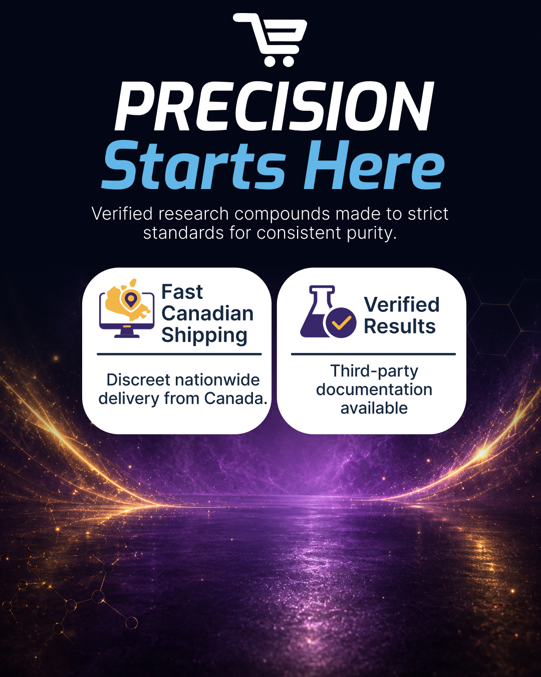PeptideLabs Facebook ad: Premium Products Available
