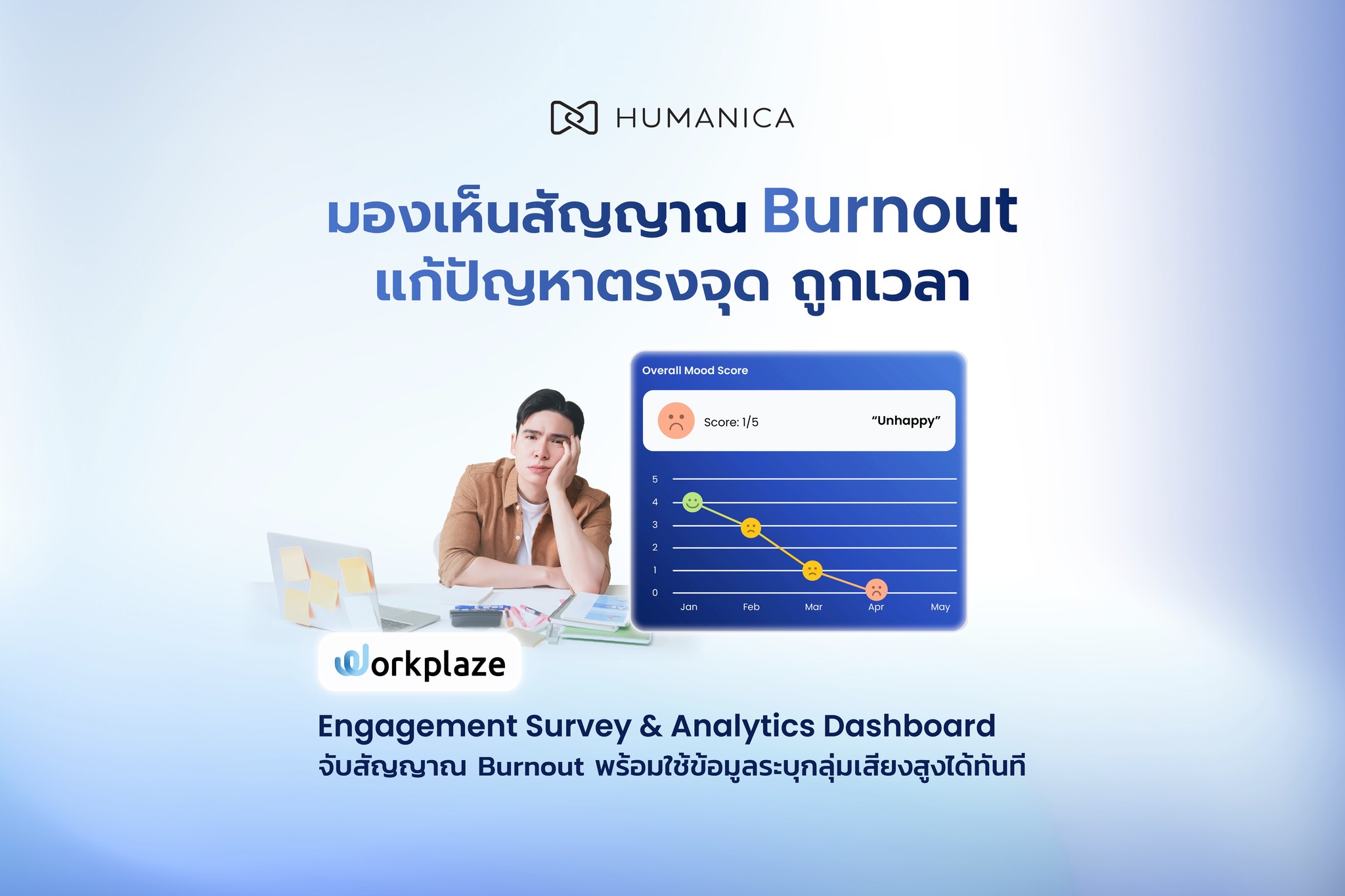 Humanica Facebook ad: Burnout จากการทำงานป้องกันได้…