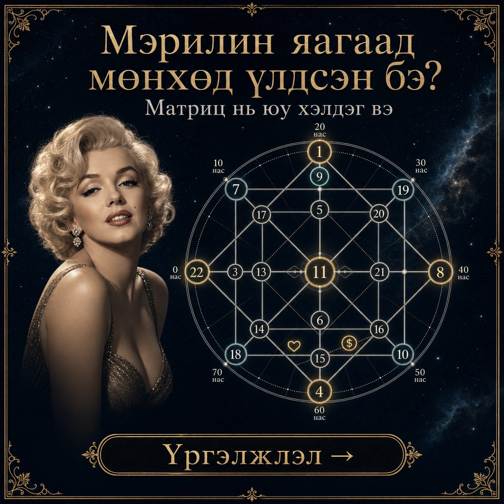 Lifepath.mn Facebook ad: Мэрилин Монро яагаад зуун дамнан дурдагдах домог болон…