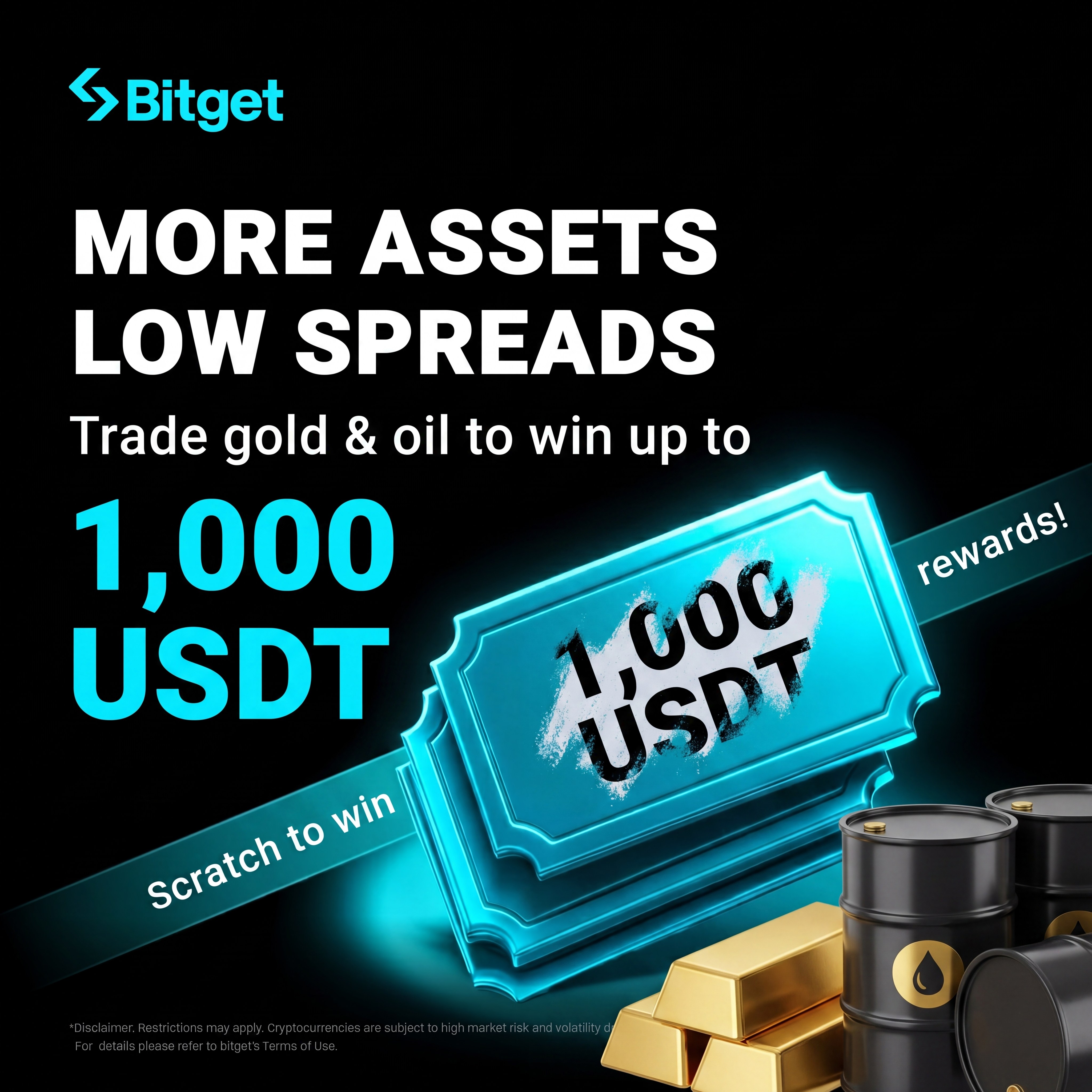 BitSmart Facebook ad: Bitget CFD new user carnival -win up to 1000 USDT